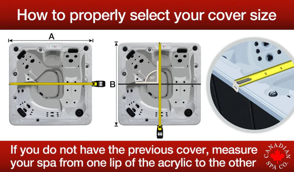 Why Should You Measure Your Cover Correctly?