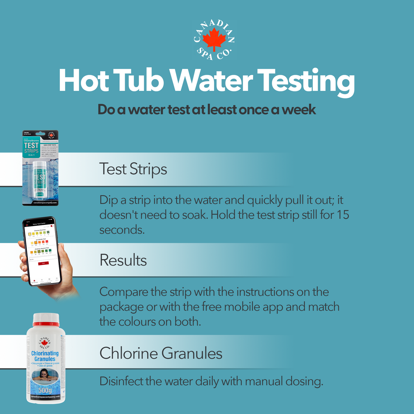Starter Hot Tub Chemical Kit with Free App